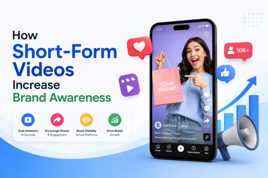 short-form video marketing